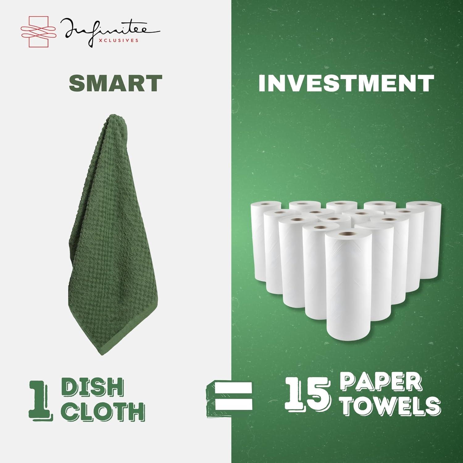 imageInfinitee Xclusives 100 Cotton Kitchen Towels 15x25 Inch Ultra Soft Tea Towel Super Absorbent Terry Dish Towels for Kitchen Linens BlueSturdy Green