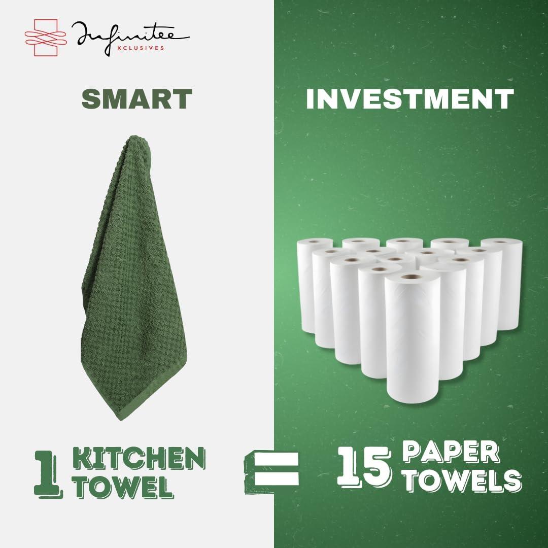 imageInfinitee Xclusives 100 Cotton Kitchen Towels 15x25 Inch Ultra Soft Tea Towel Super Absorbent Terry Dish Towels for Kitchen Linens BlueSturdy Green